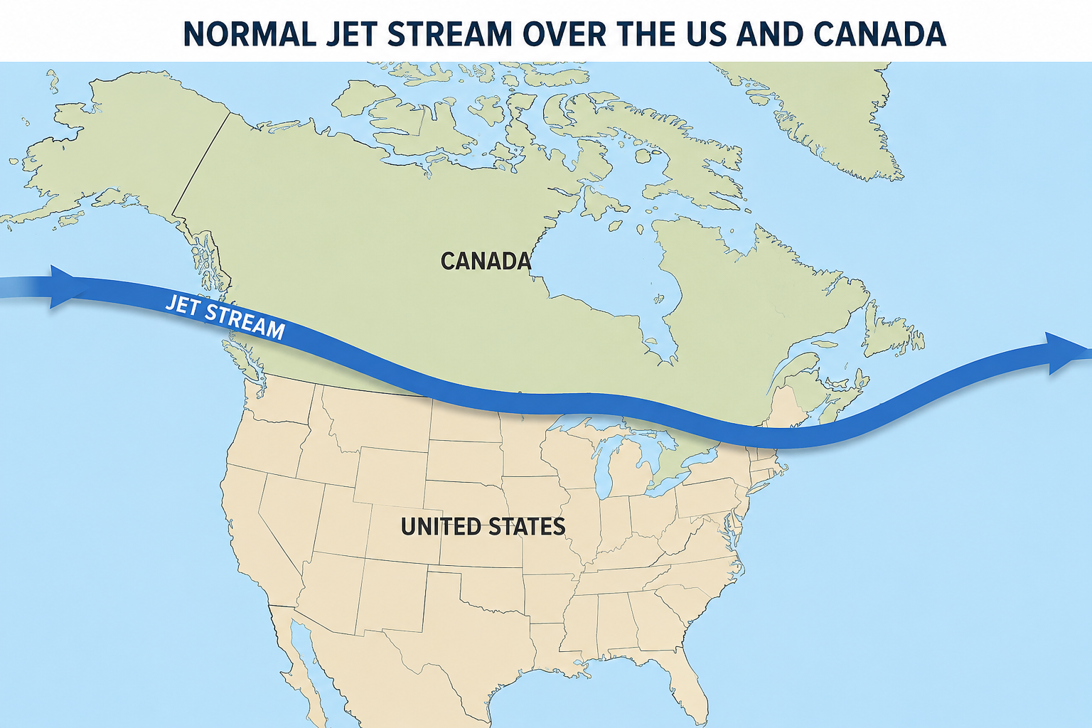 Normal Jet Stream
